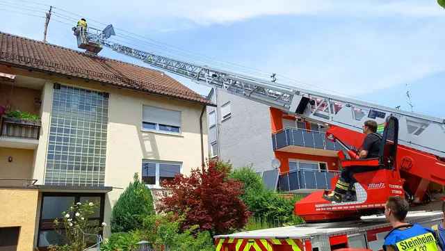 Einsatzkräfte mit Drehleiter auf dem Hausdach